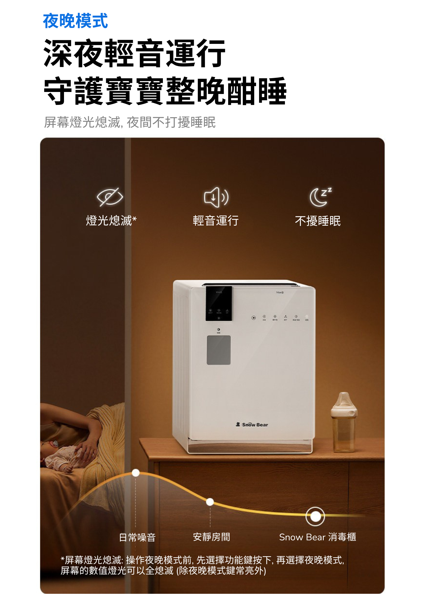 Star Diamond Dual-Chamber UV Sterilizer Dryer