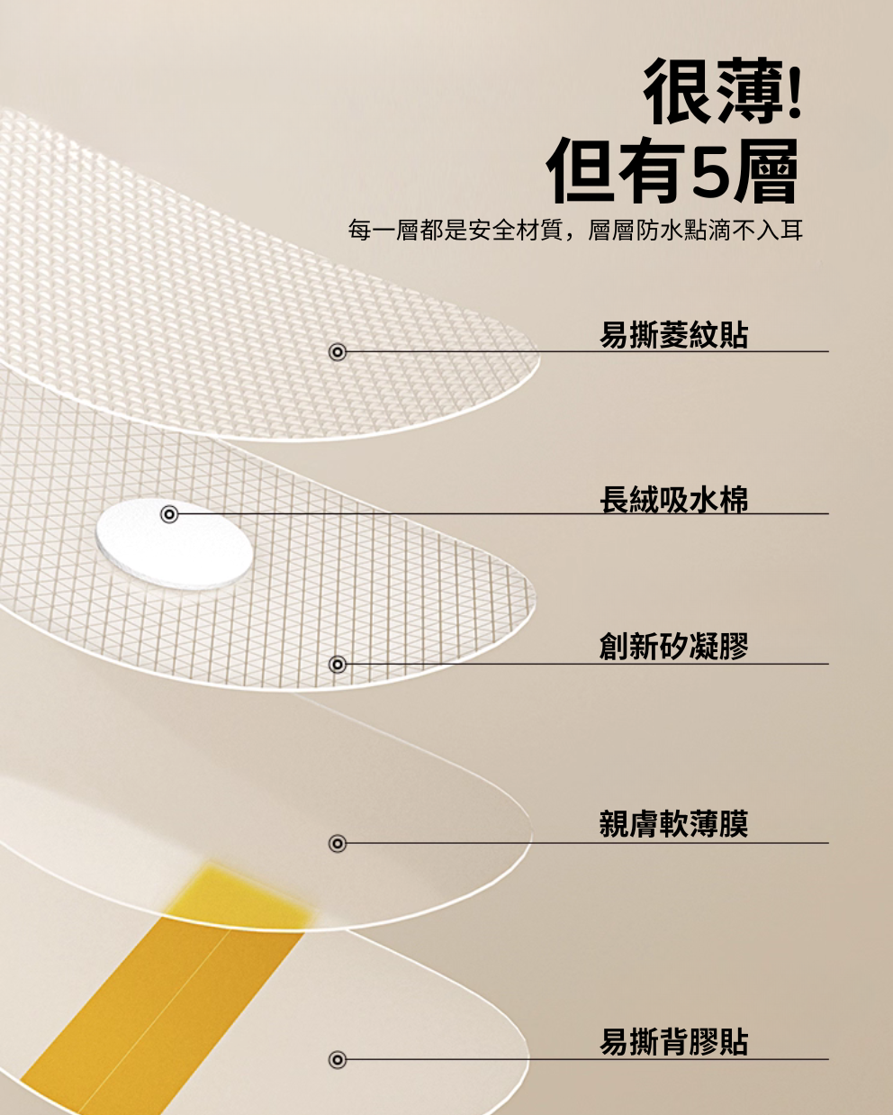 防水黏性矽膠帶