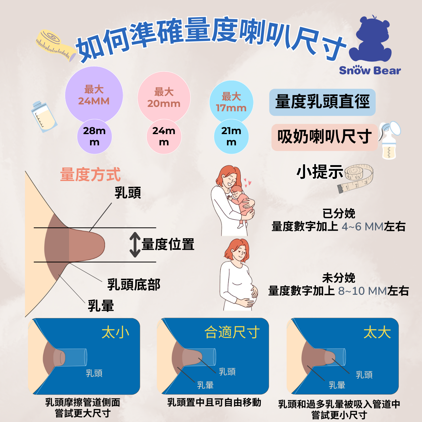 Little Pearl Wearable Electric Breast Pump