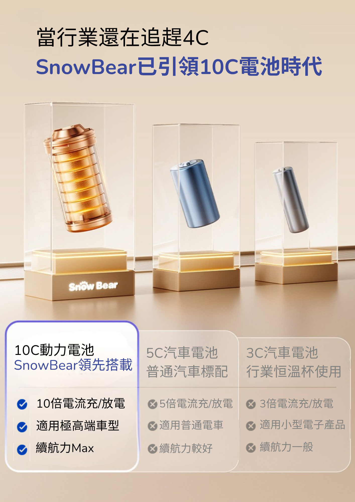 500 Smart Water Bottle Pro Upgated version (Free Strap)