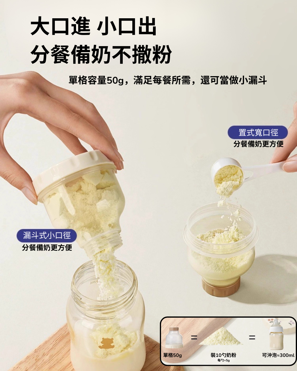 奶粉盒