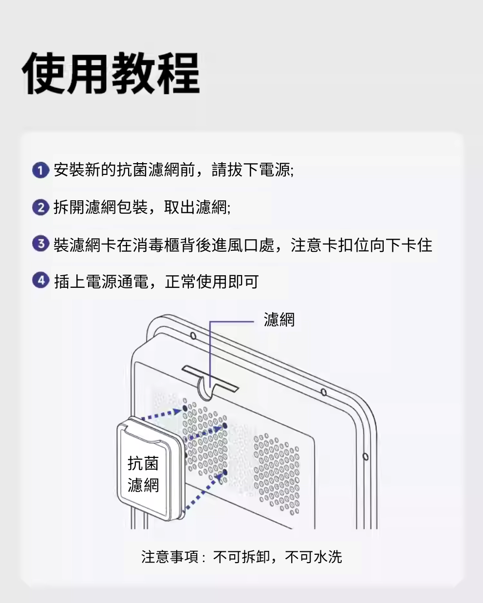 Activated Carbon Air Filter Box