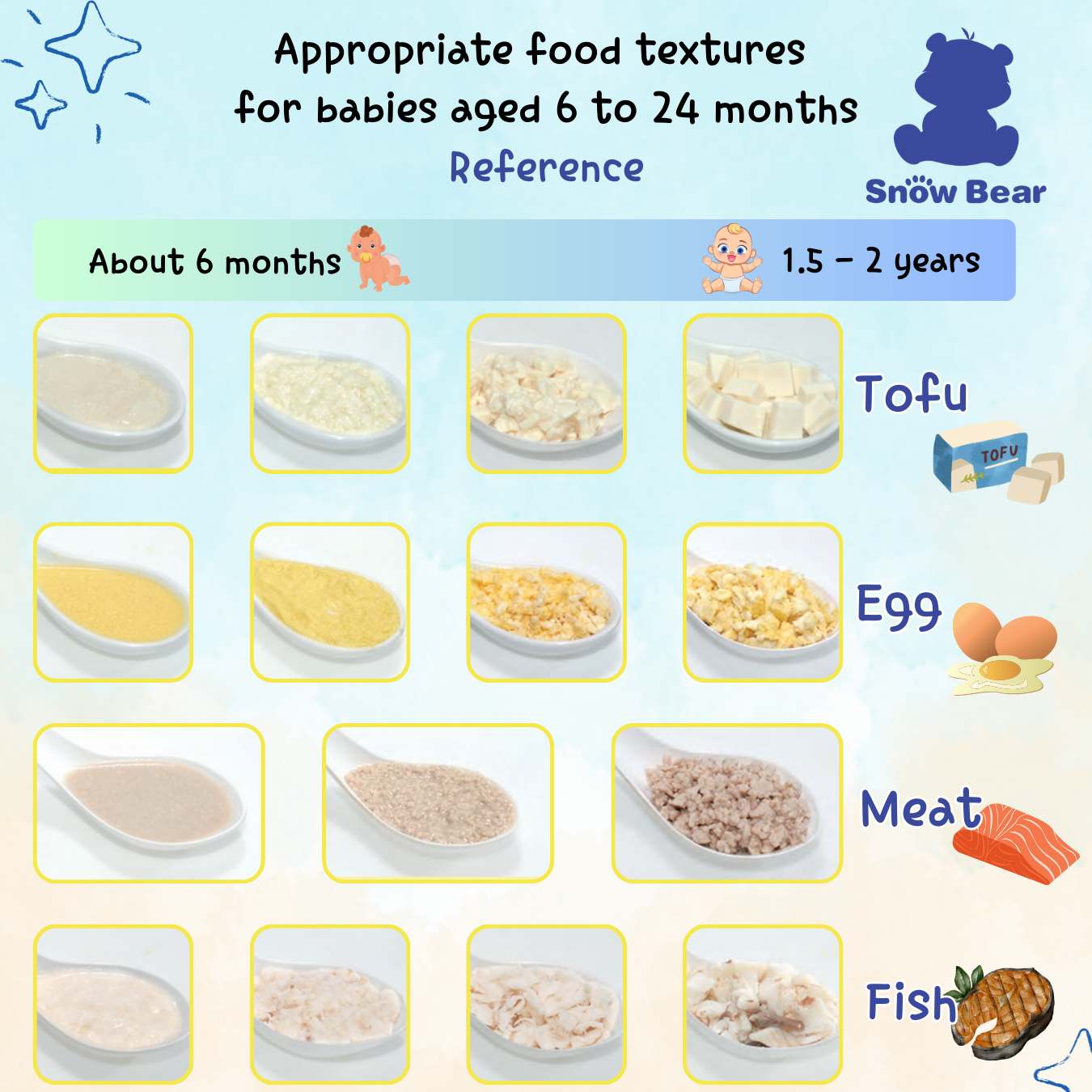 米糊機 全自動輔食機