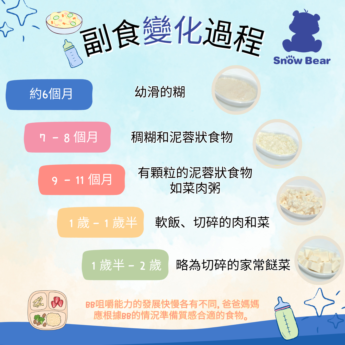 米糊機 全自動輔食機