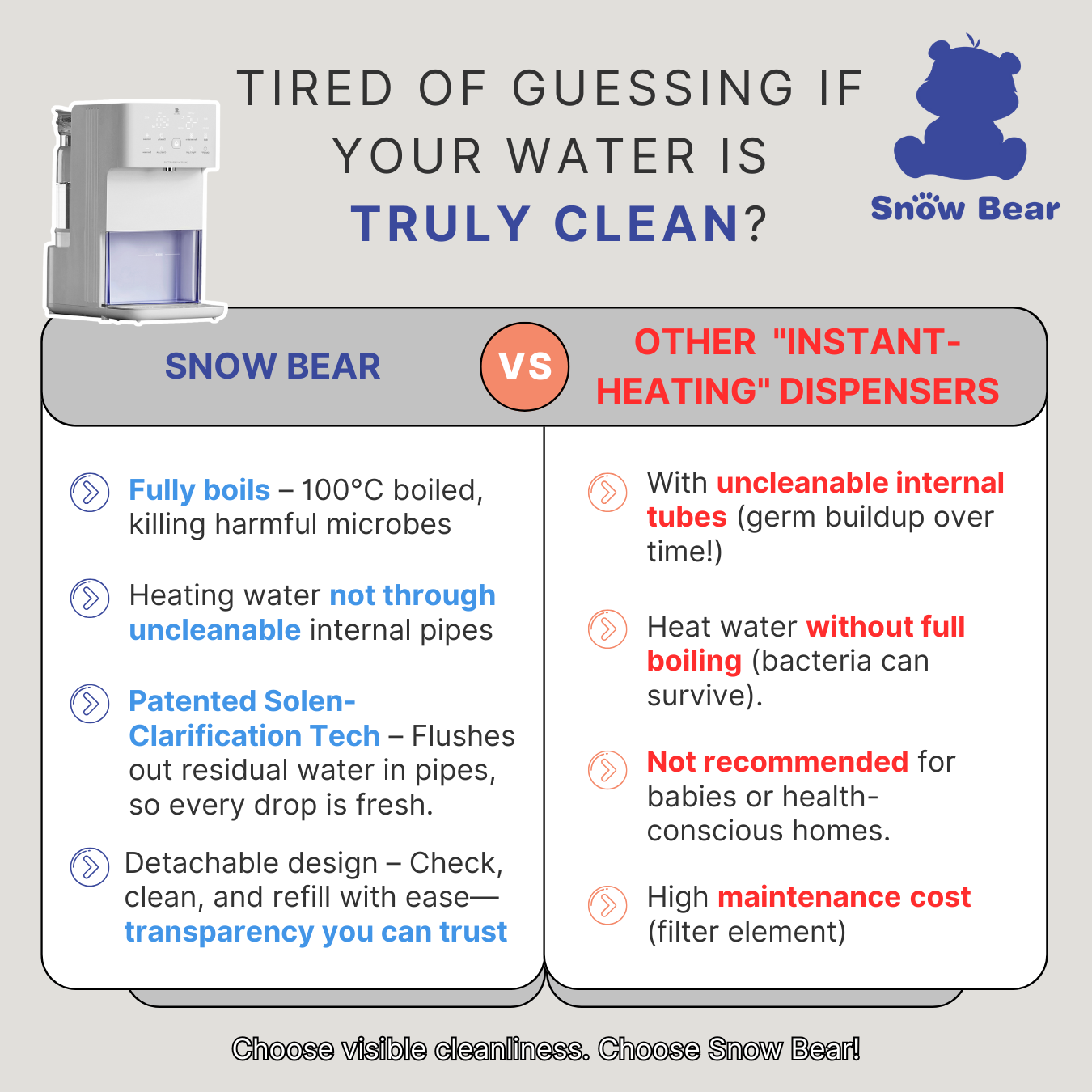 沖浪 智能淨水沖飲機