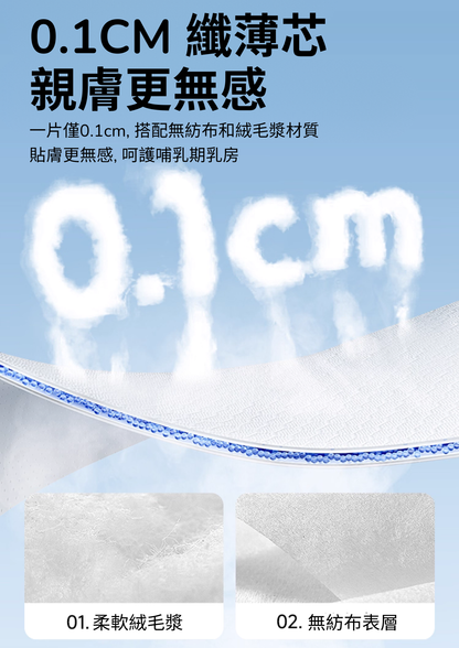  纖薄防溢乳墊