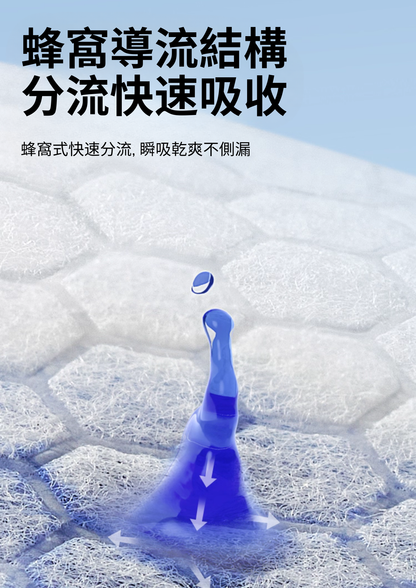  纖薄防溢乳墊