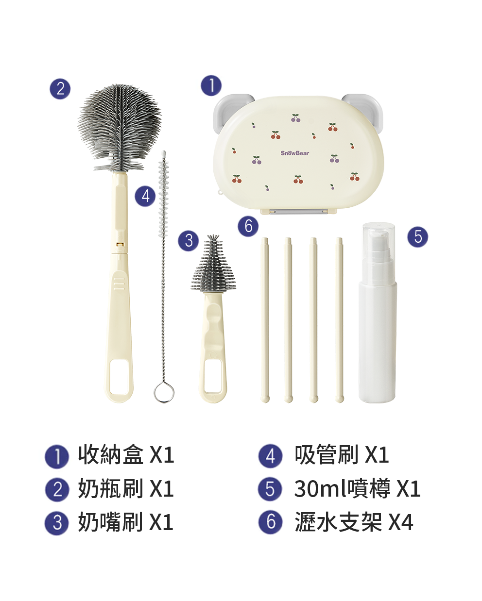 便攜奶瓶刷套裝