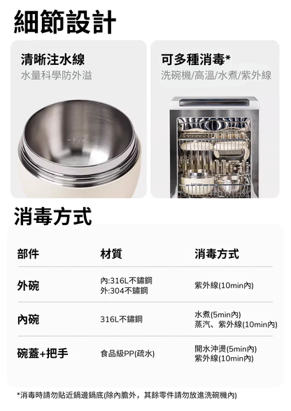 注水保溫碗