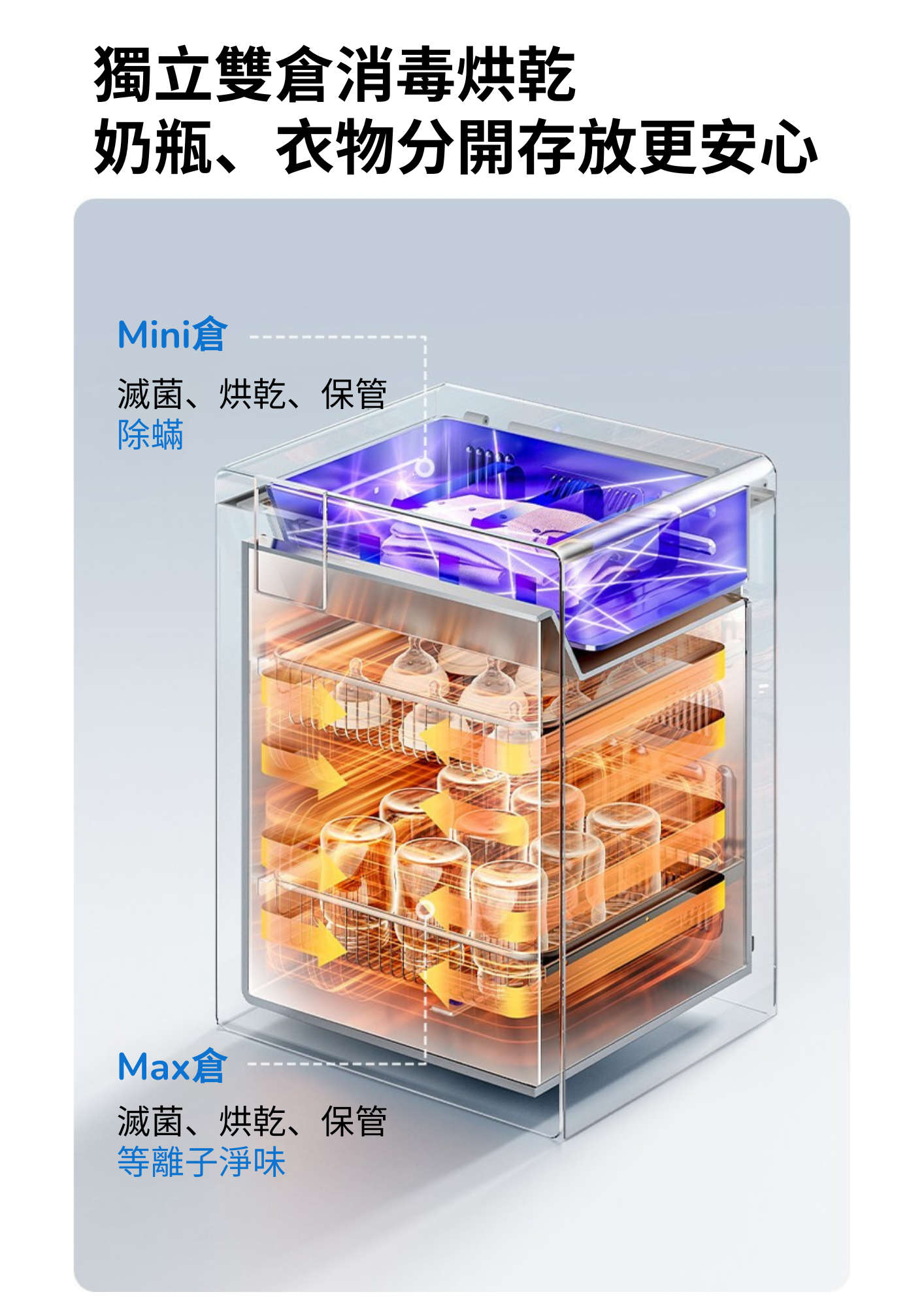 Star Diamond Dual-Chamber  UV Sterilizer Dryer