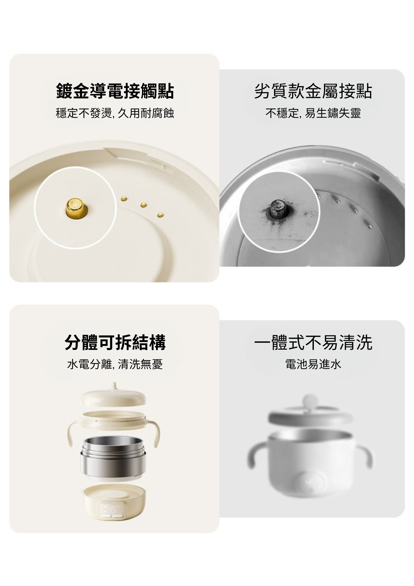 Detachable Baby smart bowl (Pre-Order)