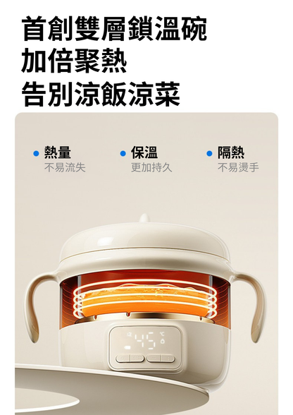 Detachable Baby smart bowl (Pre-Order)