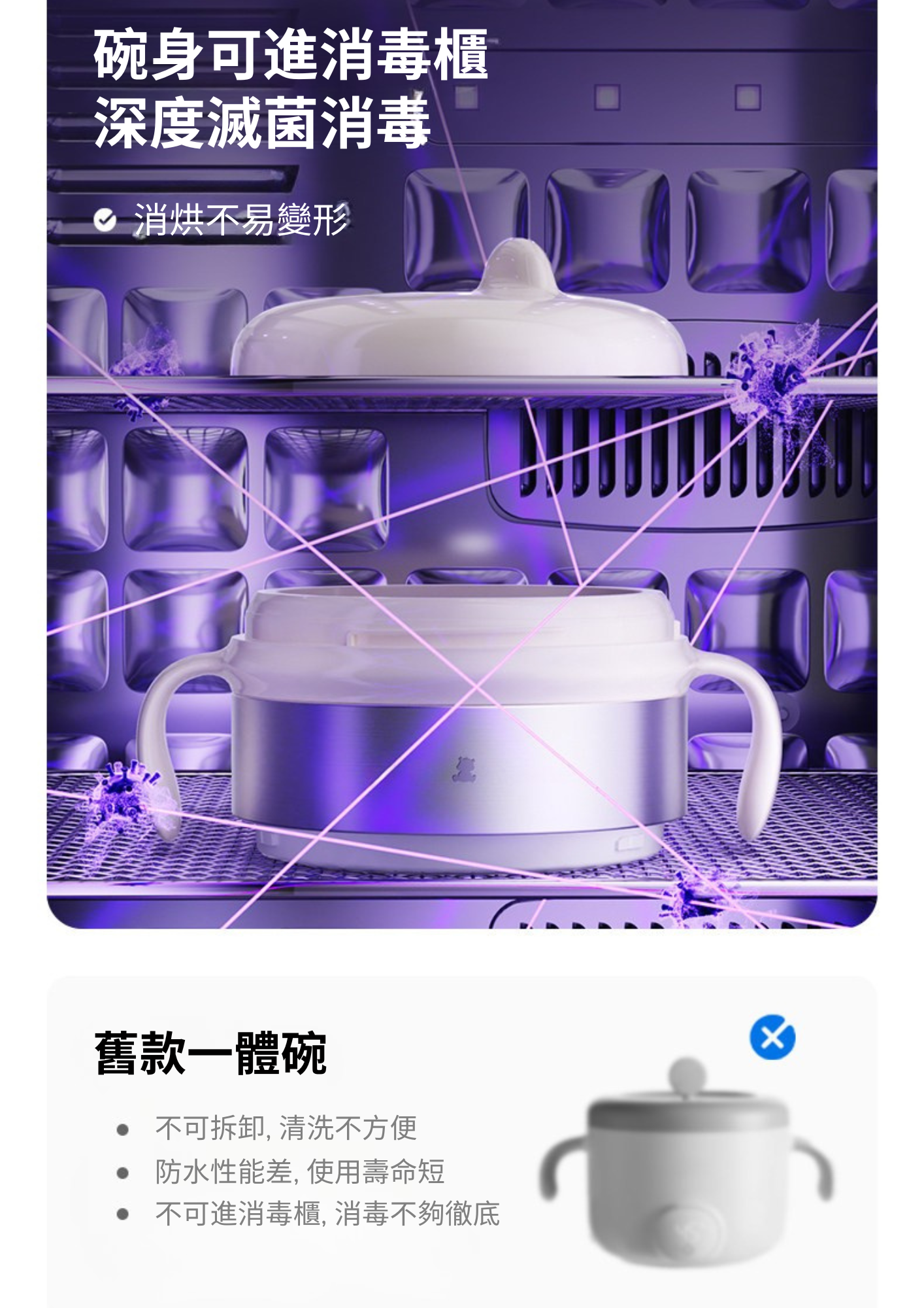 Detachable Baby smart bowl (Pre-Order)