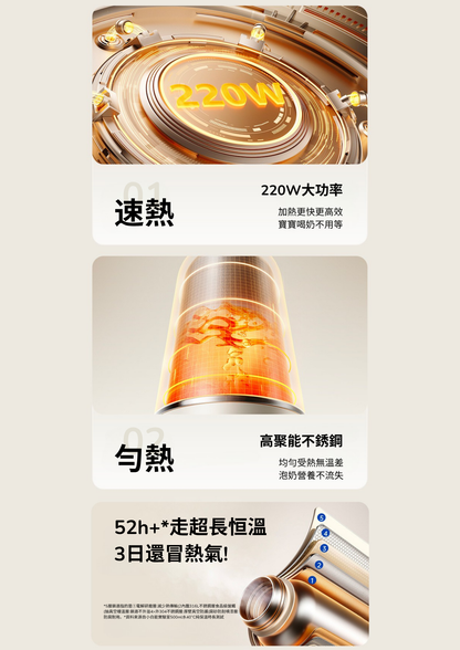 Smart Water Bottle 500 Pro