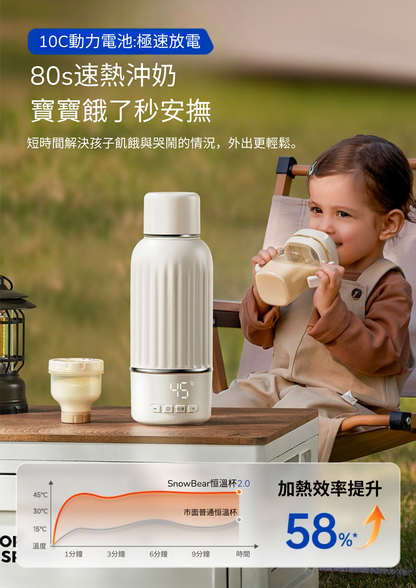 Smart Water Bottle 500 Pro