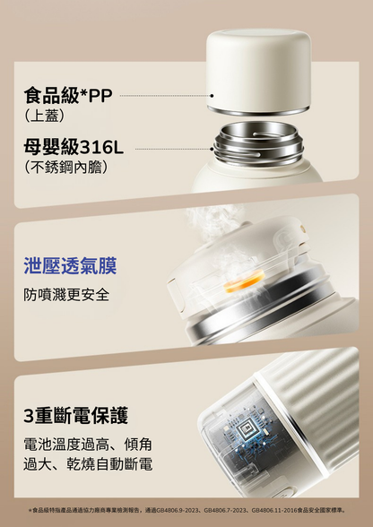 Smart Water Bottle 500 Pro