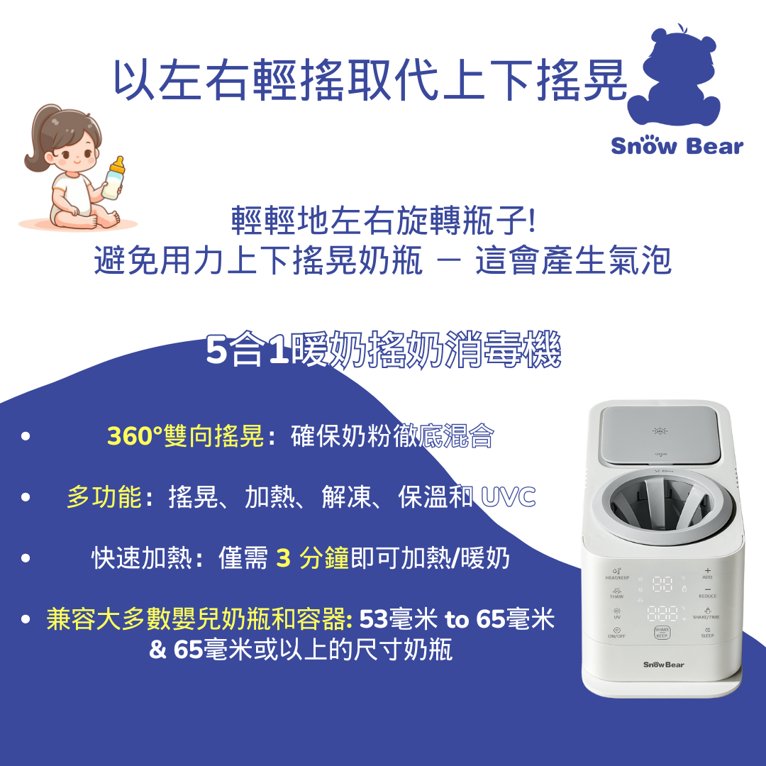 5-In-1 Milk Shaker, Warmer &amp; Sterilizer (Pre-Order)