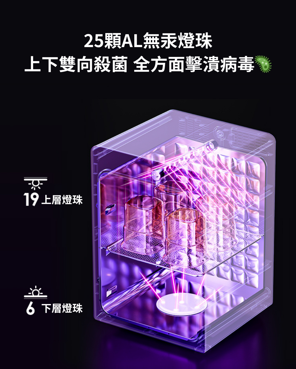 Mini 25 UVC Sterilizer Dryer -HK