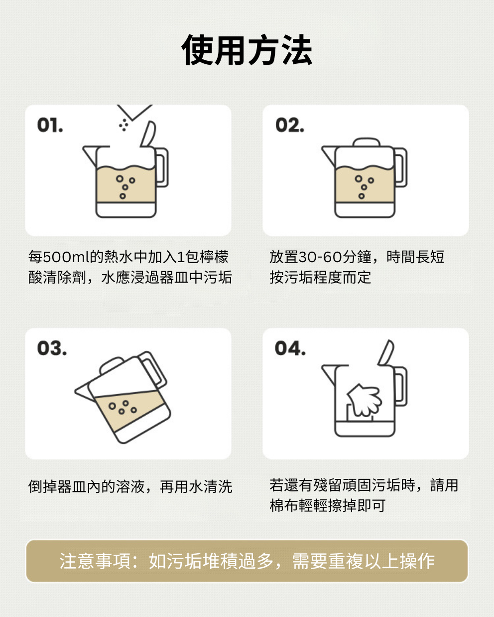 檸檬酸清除劑