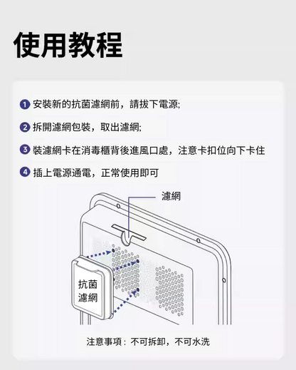 Activated Carbon Air Filter Box