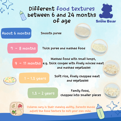 Auto Baby Food Cooker (Pre-Order)