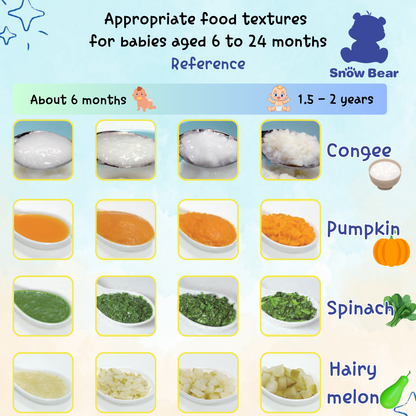 Auto Baby Food Cooker (Pre-Order)