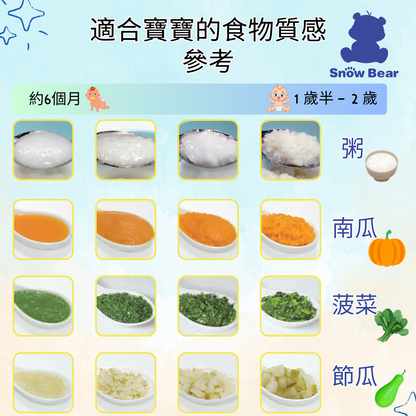Auto Baby Food Cooker (Pre-Order)