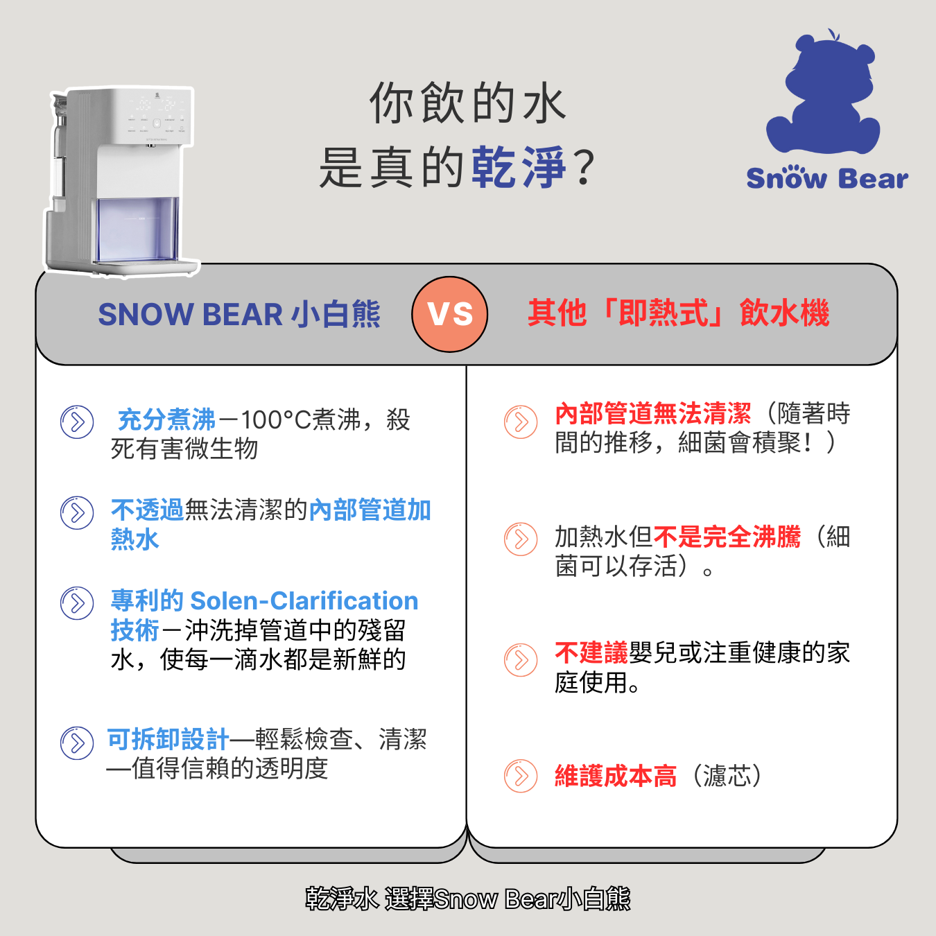 Smart Water Kettle x UV Sterilizer Dryer