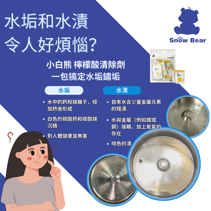 Lemon Limescale Cleaner