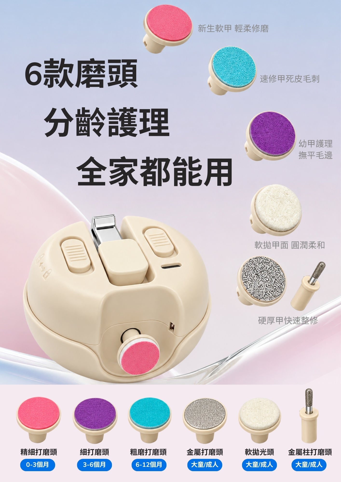 電動修甲套裝